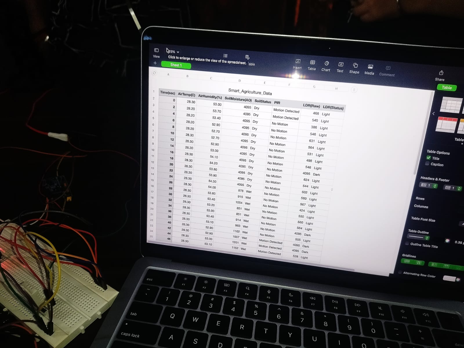Smart_Agriculture_Data table on laptop with wiring